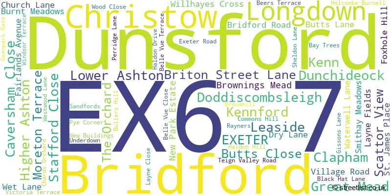 A word cloud for the EX6 7 postcode